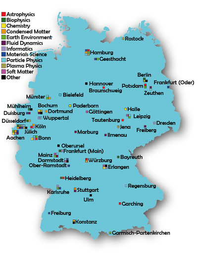 Distribution in Germany (November 2015)