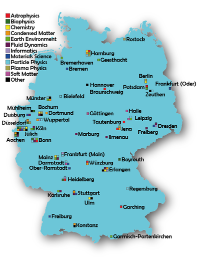 Distribution in Germany (May 2014)