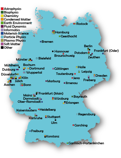 Distribution in Germany (May 2015)