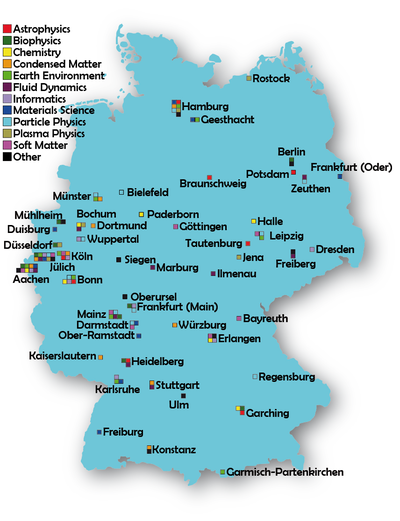 Distribution in Germany (May 2016)