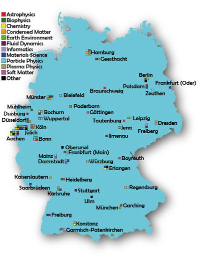 Distribution in Germany (May 2017)