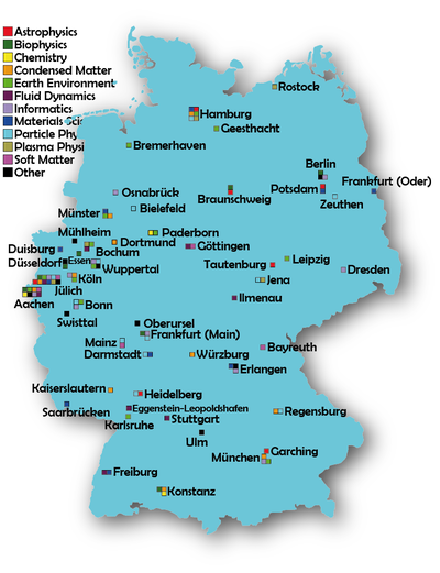 Distribution in Germany (May 2018)