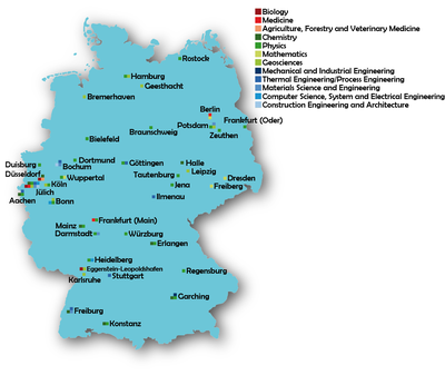 Distribution in Germany (May 2019)
