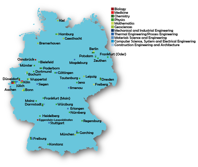 Distribution in Germany (May 2021)