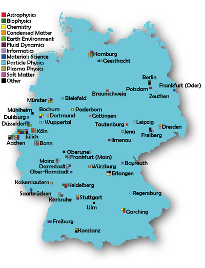 Distribution in Germany (November 2016)
