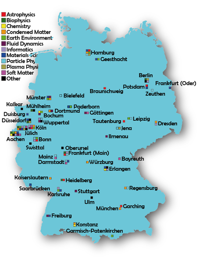 Distribution in Germany (November 2017)