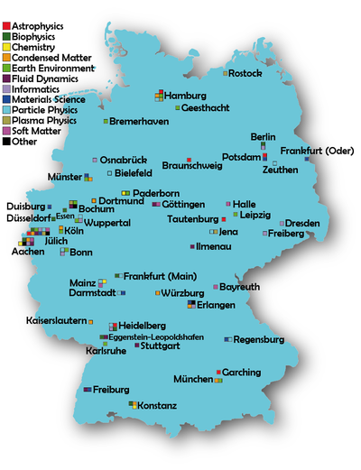 Distribution in Germany (November 2018)