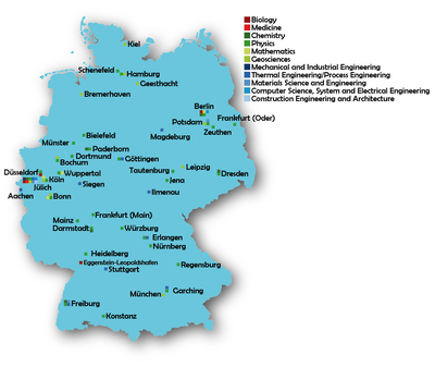 Distribution in Germany (November 2021)